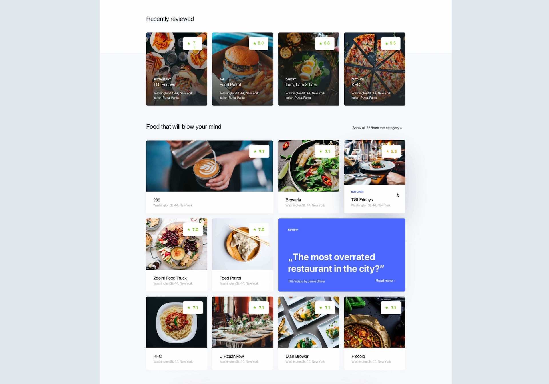 Foodetective case study 2-2